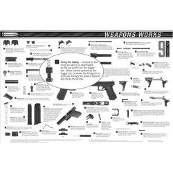 Glock Yedek Parçaları Glock Yedek Parçaları